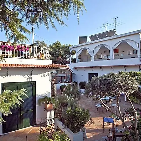 Il Giardino Dell'arte Bed & Breakfast